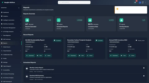 Analytics Reports - Real-time KPI scorecards and predictive analytics dashboard